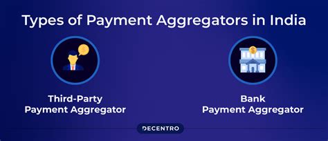 examples of payment aggregators in india