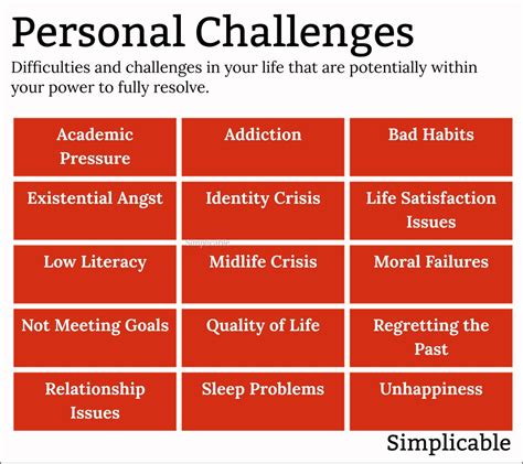 examples of personal challenges