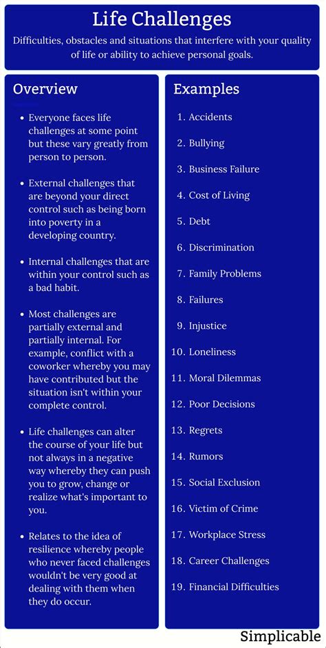 examples of personal challenges as a student