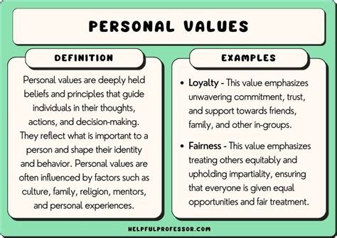 examples of personal ethical values