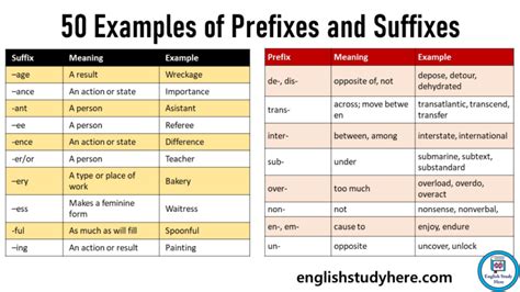examples of prefix and suffix words