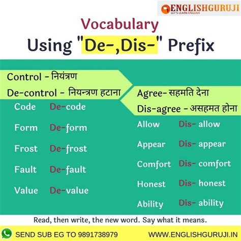 examples of prefixes with dis