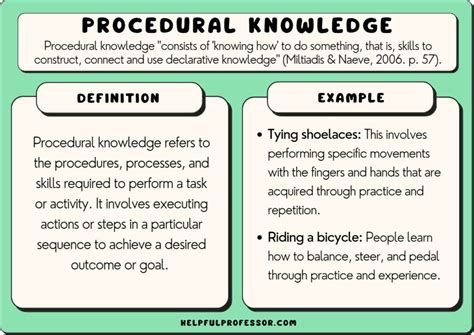examples of procedural knowledge in the classroom