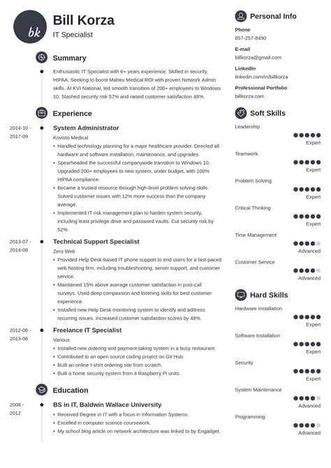 examples of profile in a resume