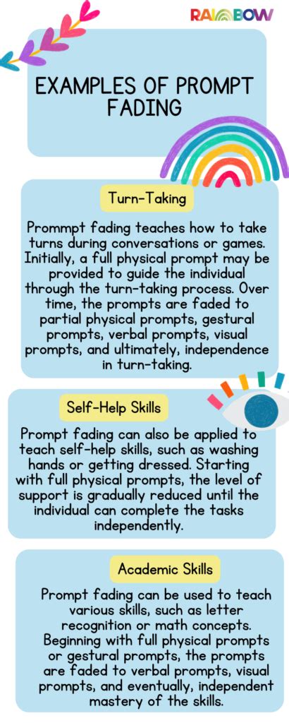 examples of prompt fading aba