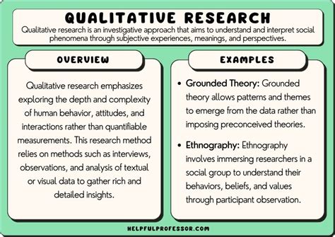 examples of qualitative user research
