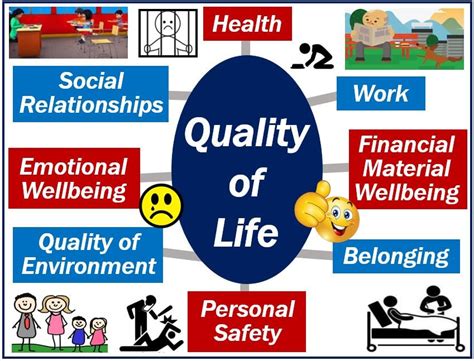 examples of quality of life pull factors