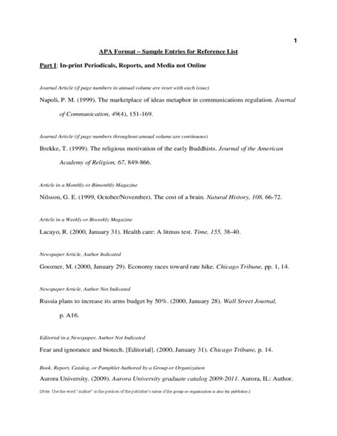examples of reference list in apa format