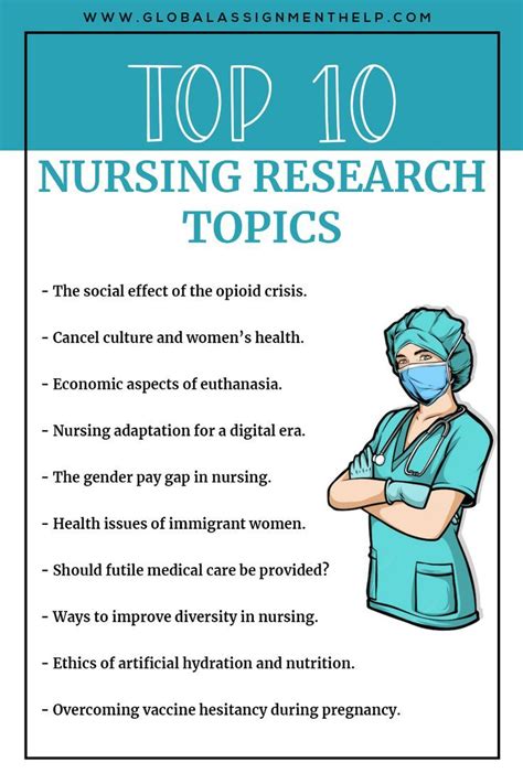 examples of research topics in nursing