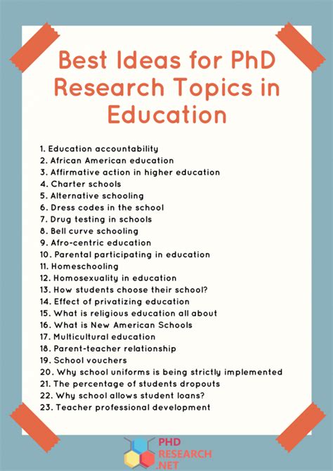 examples of research topics in school