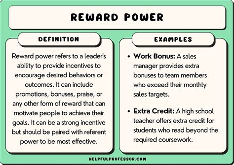 examples of reward power in the workplace