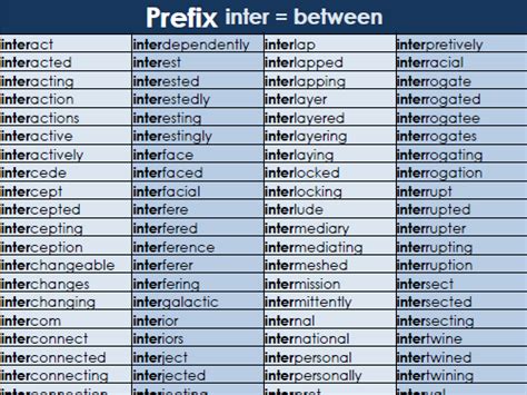 examples of root word inter
