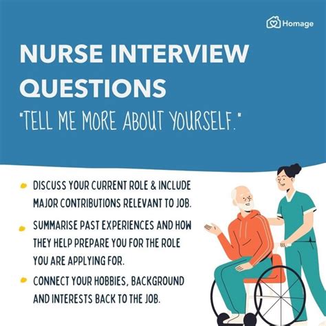 examples of scenario based interview questions for nurses