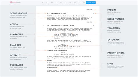 examples of screenwriting format