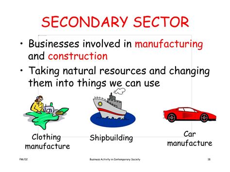 examples of secondary business activity