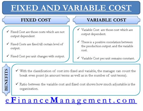 examples of semi fixed cost in accounting