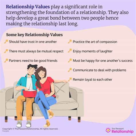 examples of shared values in a relationship