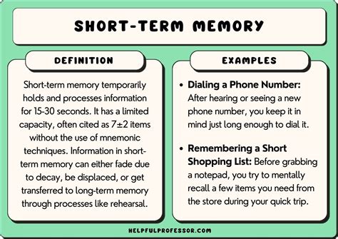 examples of short term memory tests