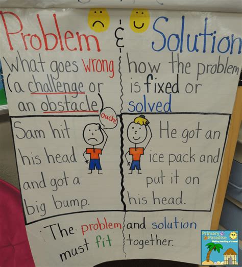 examples of simple problems and solutions