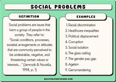 examples of social issues in a community