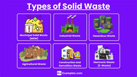 examples of solid waste include