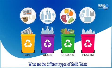examples of solid waste that can decompose