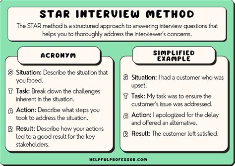 examples of star behavioral interview questions