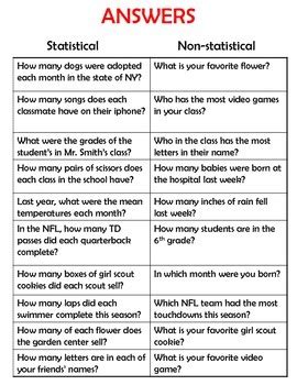 examples of statistical questions for middle school students