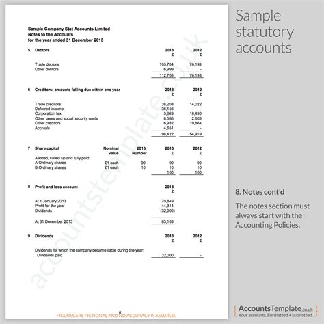 examples of statutory accounts