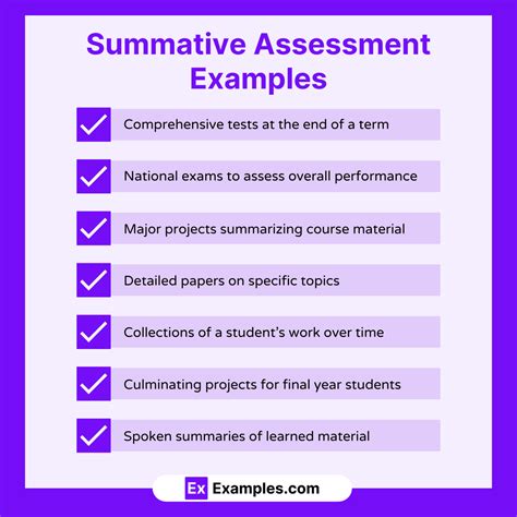 examples of summative evaluation in education