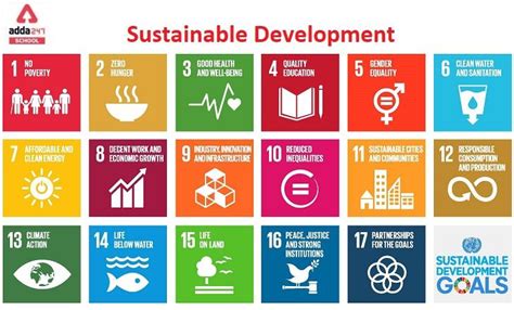 examples of sustainable development class 10 pdf