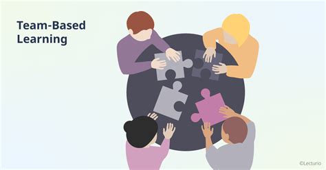 examples of team based learning activities
