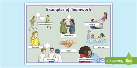examples of teamwork for students