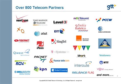 examples of telecom providers