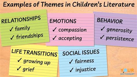 examples of themes in children's books