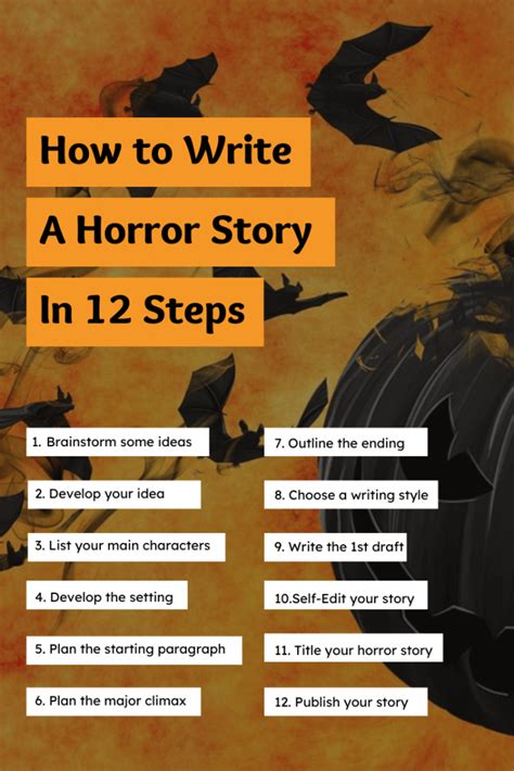 examples of themes in horror stories