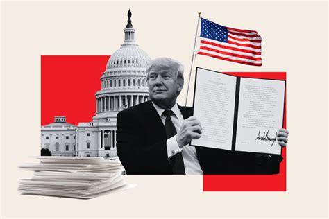examples of trump's executive orders