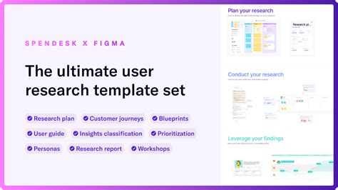 examples of user research in figma