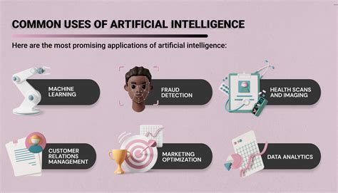 examples of uses of artificial intelligence