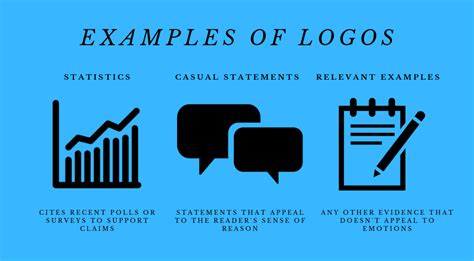 examples of using logos in writing