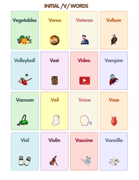 examples of v sound