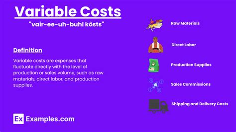 examples of variable costs business a level