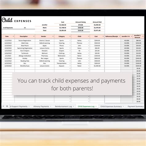 examples of variable expenses for child support