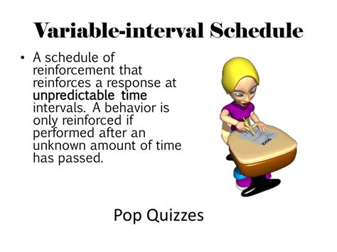 examples of variable interval schedule in real life