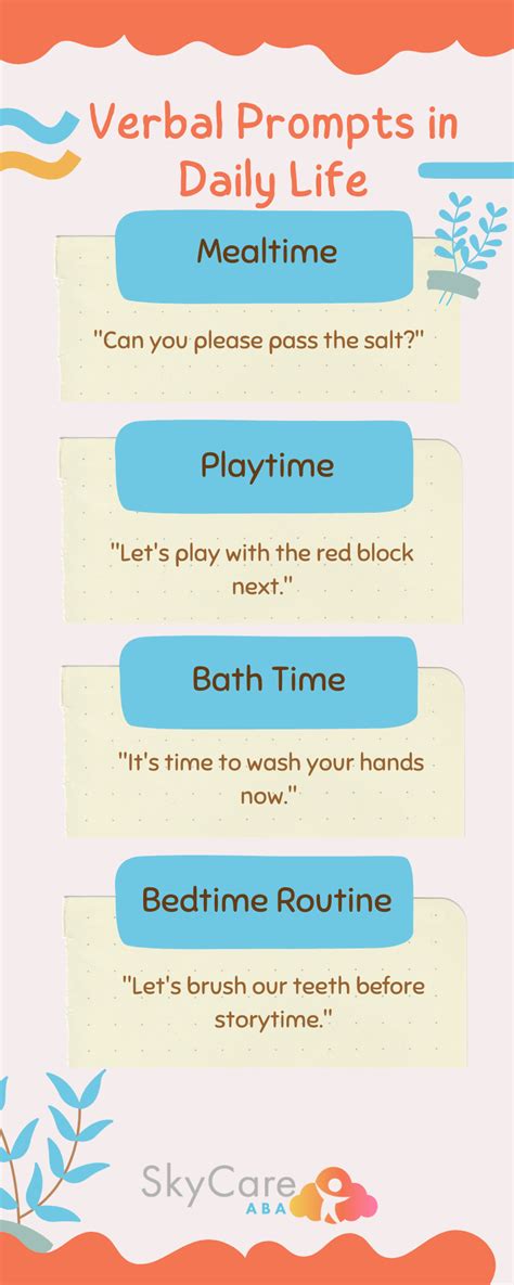 examples of verbal prompts aba