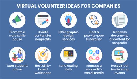 examples of volunteer projects