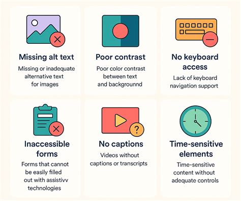 examples of website accessibility barriers
