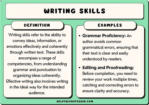 examples of writing skills in the workplace