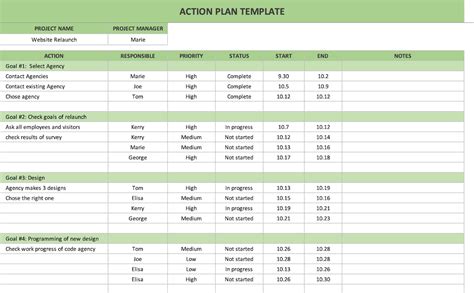 Excel Action Plan Templates
