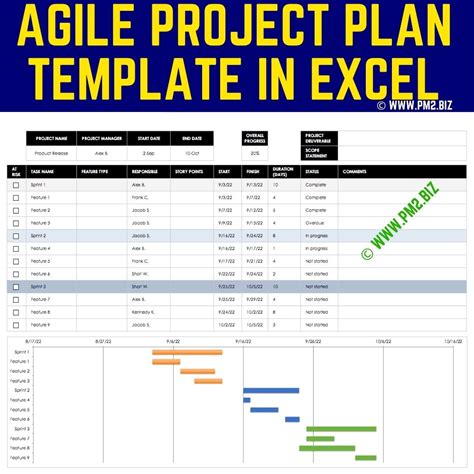 excel agile project plan template